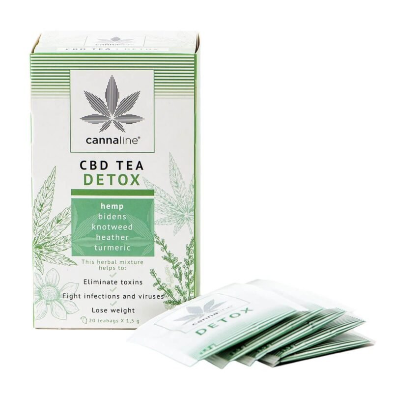 wholesale-cannaline-cbd-tea-detox Cannaline CBD čaj od konoplje Detox 30g