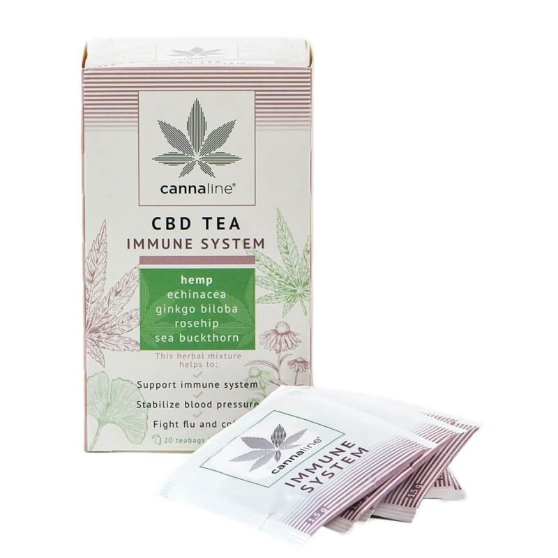 wholesale-cannaline-cbd-tea-immunity Cannaline CBD Čaj od konoplje Immunity 30g
